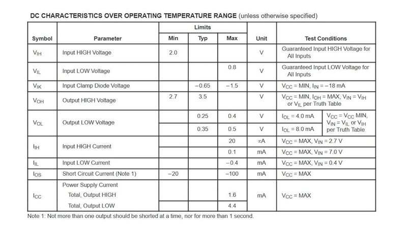 Bridgold 10pcs SN74LS00N 74LS00 LS00 Quadruple 2-Input Positive-Nand Gates Chip IC,Dip-14. - Image 5